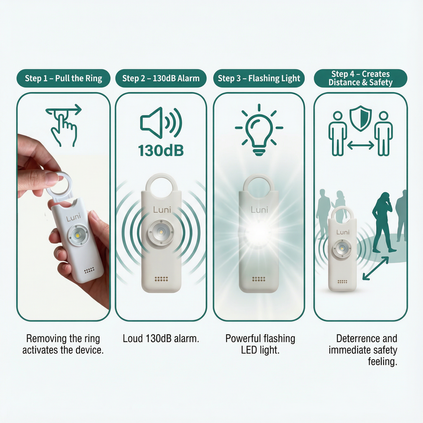 Luni - Personal Safety Alarm